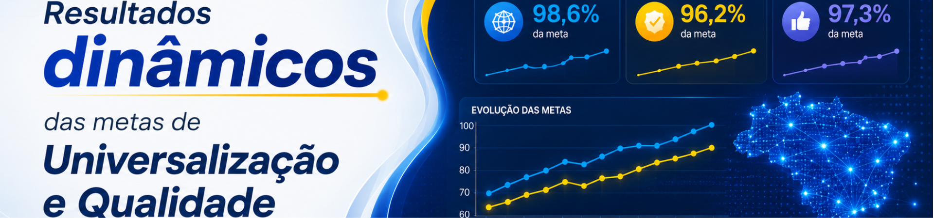 Banner resultados dinâmicos Desktop.png Banner resultados dinâmicos Desktop.png