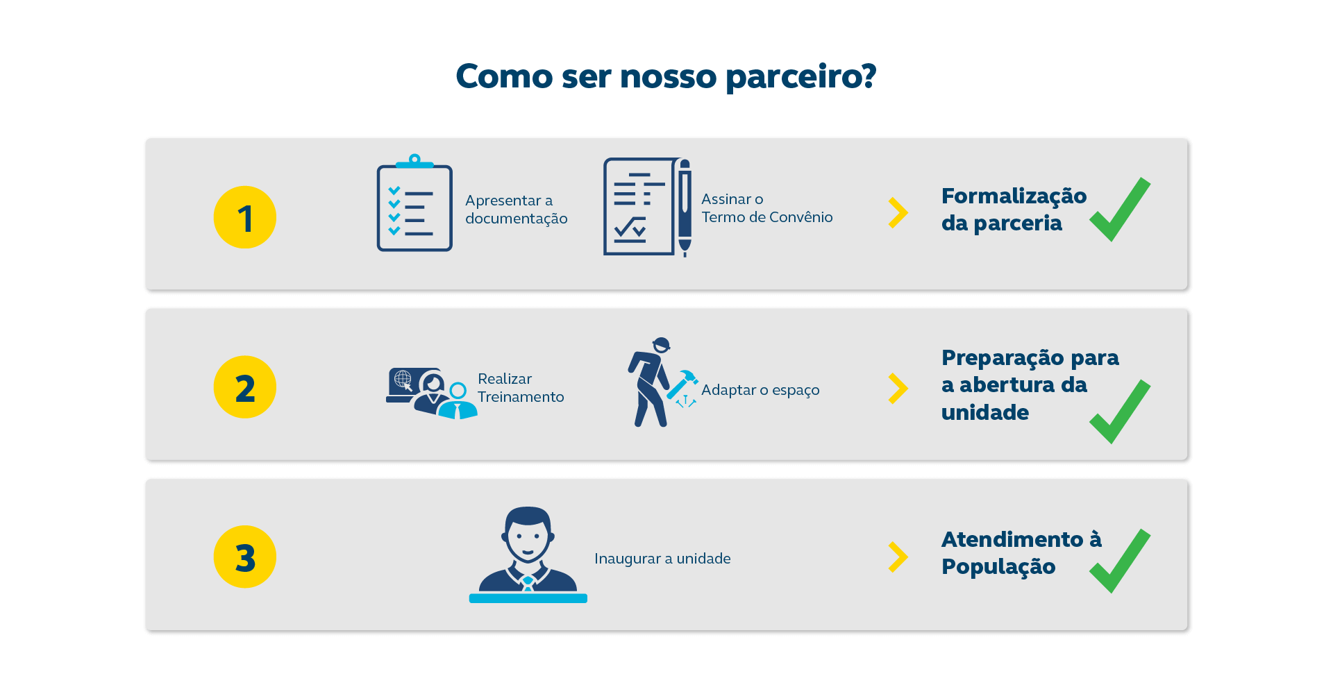 Como Ser Nosso Parceiro - Desktop.png