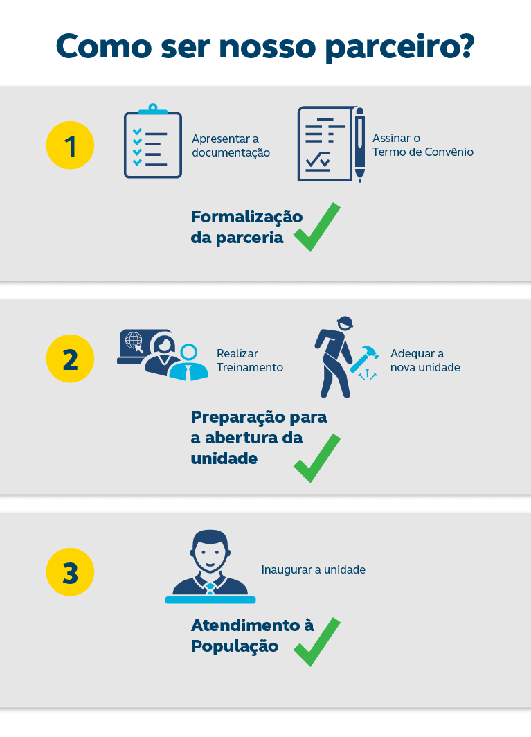 Como Ser Nosso Parceiro - Mobile.png