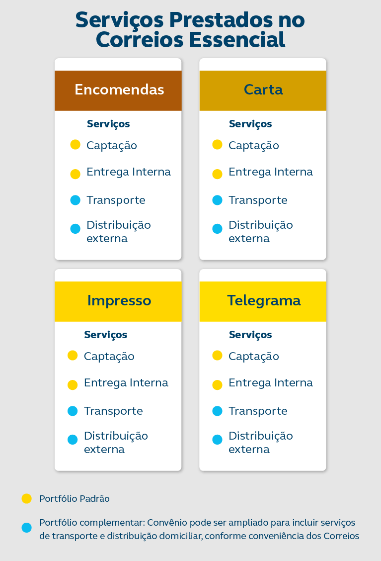 Serviços - Mobile.png