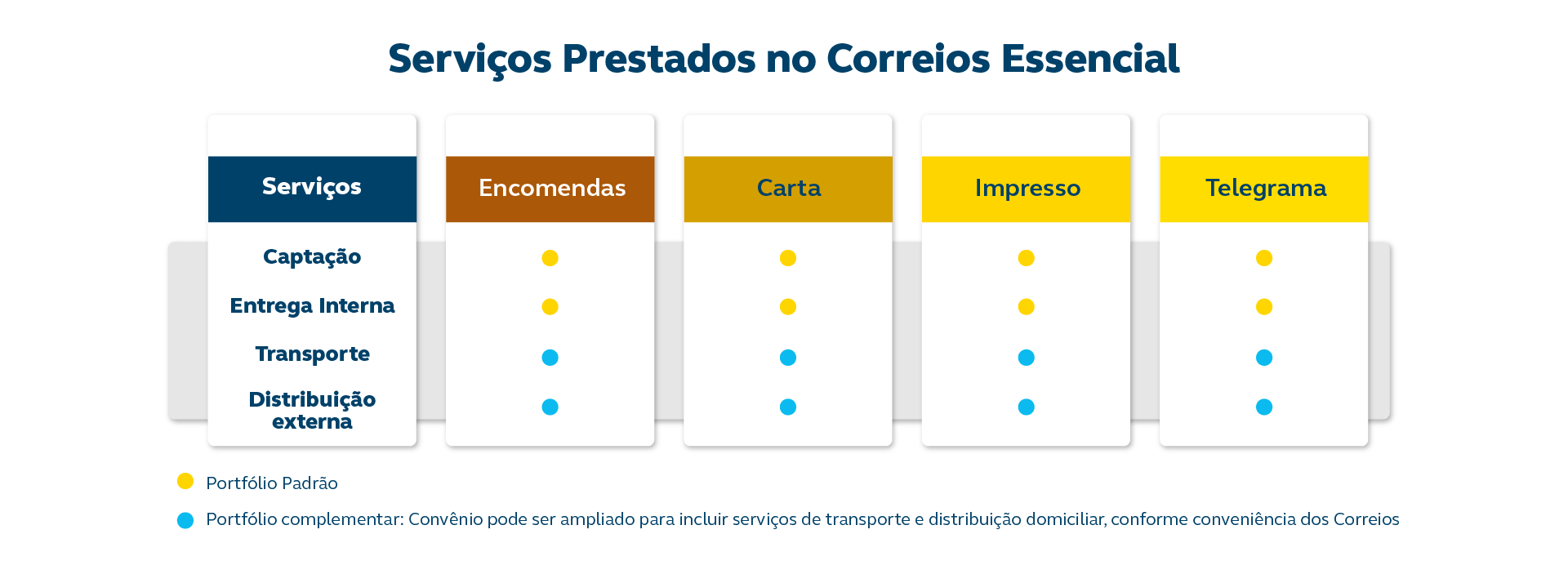 Serviços.png
