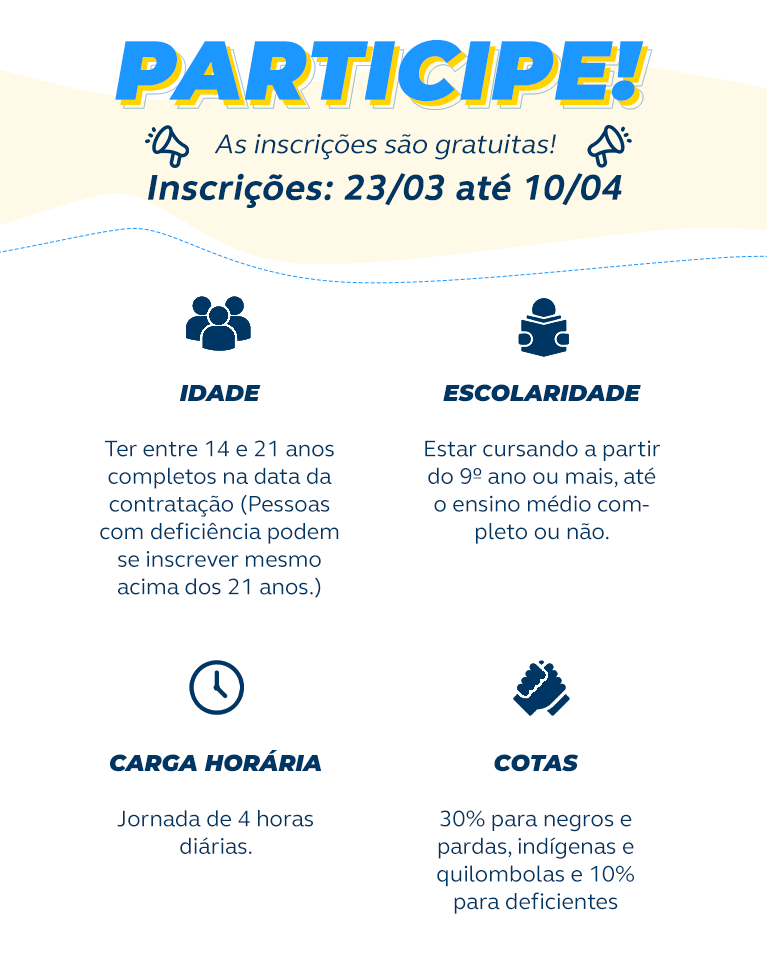Jovem Aprendiz - Inscrições gratuitas até 10/04/2026 Idade: Ter entre 14 e 21 anos completos na data da contratação. Pessoas com deficiência podem se inscrever mesmo acima dos 21 anos. Escolaridade: Estar cursando a partir do nono ano ou mais, até o ensino médio completo ou não. Carga horária: Jornada de 4 horas. Cotas: trinta por cento para negros, pardos, indígenas e quilombolas e dez por cento para deficientes.