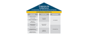 Programa de Compliance