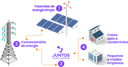 diagrama.png diagrama.png