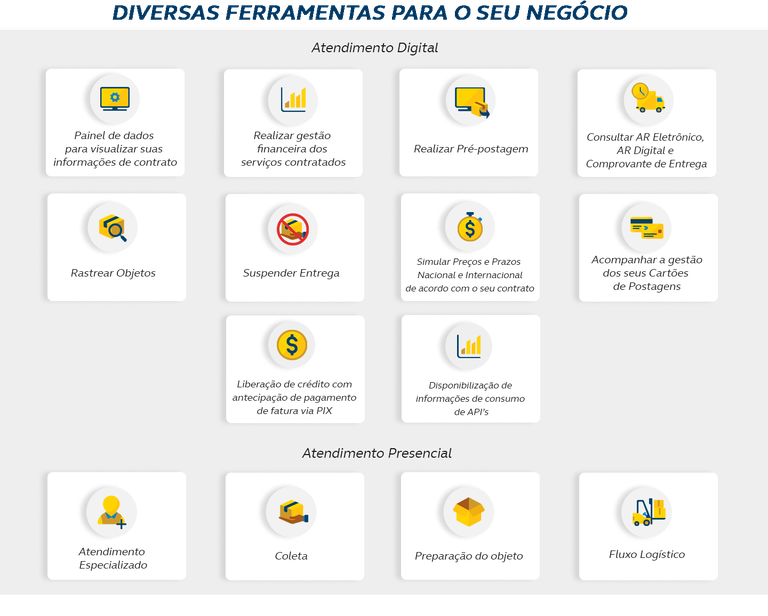 Diversas ferramentas para o seu negócio