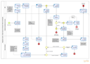 Fluxo - STER_Manual_v3.4_Modelo WEB (2026).png