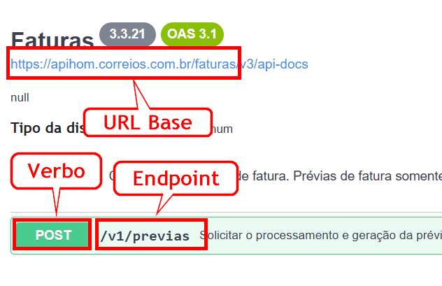 Sumário do Manual de uso da API Faturas-img2.png