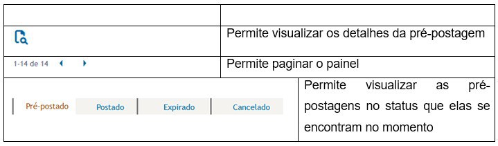 10.2 Descrição das funcionalidades 2.jpg