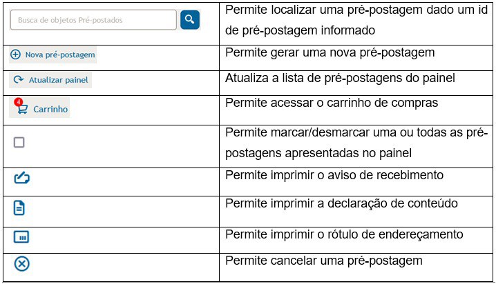 10.2 Descrição das funcionalidades.jpg