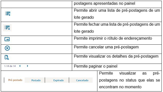 10.3 Descrição das funcionalidades 2.jpg