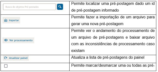 10.3 Descrição das funcionalidades.jpg