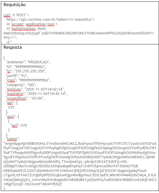 Exemplo de Requisição e Resposta cURL para autenticação via Login.