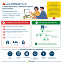 infografico_seguranca_meu_correios-01 (2).png