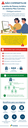 infografico_seguranca_meu_correios-02 (2).png