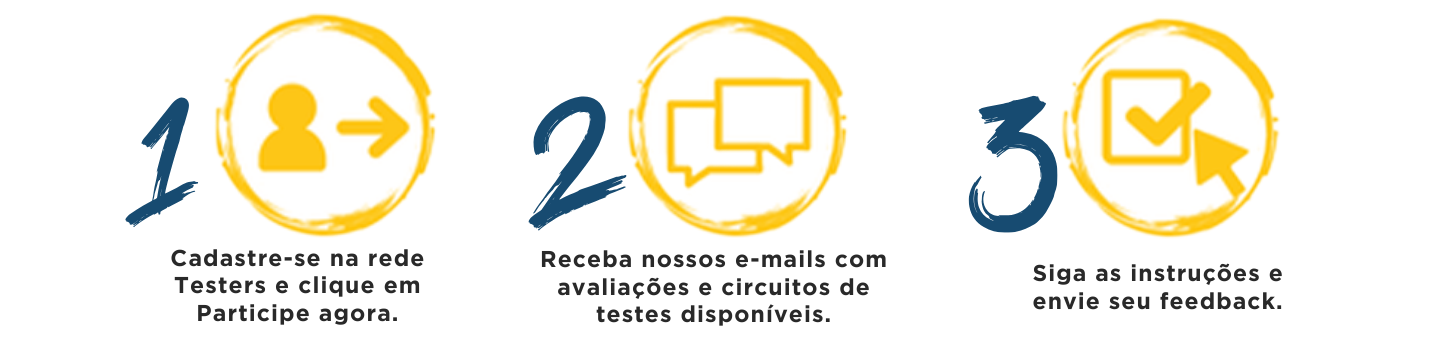 1 Cadastre-se na rede Correios Influenciadores Digitais. Clique em Participe Agora. 2 Receba nossos e-mails com avaliações e circuitos de testes disponíveis. 3 Siga as instruções e nos dê seu feedback