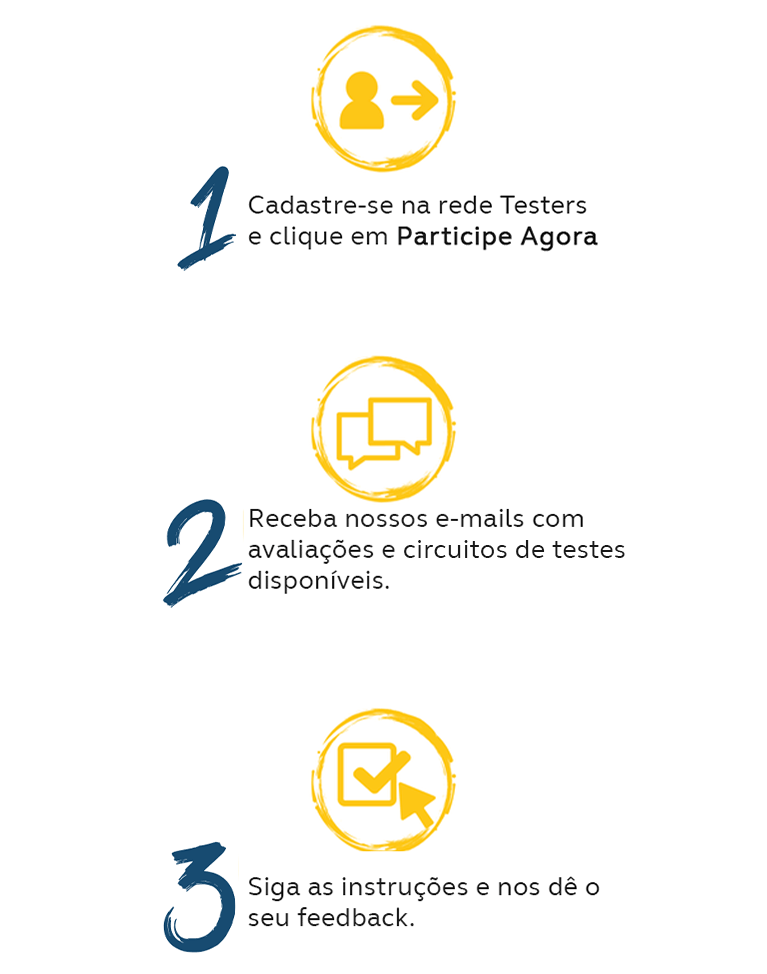 1 Cadastre-se na rede Correios Influenciadores Digitais. Clique em Participe Agora. 2 Receba nossos e-mails com avaliações e circuitos de testes disponíveis. 3 Siga as instruções e nos dê seu feedback