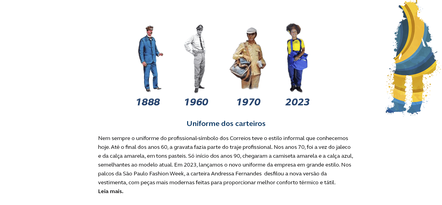 Imagem com texto sobre o uniforme dos carteiros. Imagem da evolução do uniforme dos carteiros