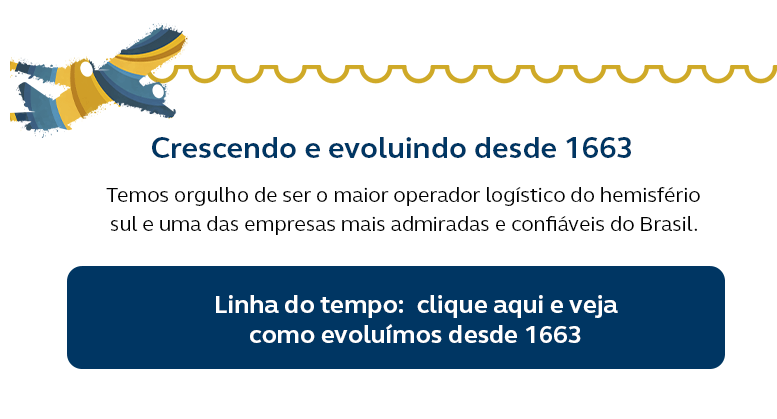 Imagem Crescendo e evoluindo desde 1663