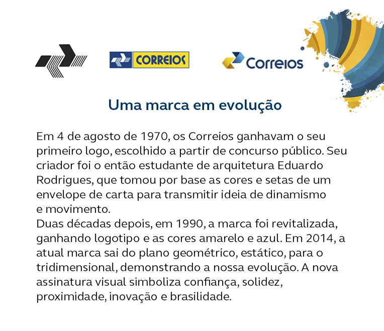 Imagem com texto com informações da evolução da marca Correios. Imagem com logomarcas e transição das marcas