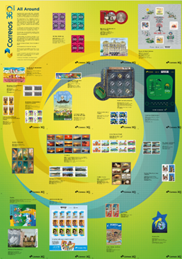 Correios 360 - All Around