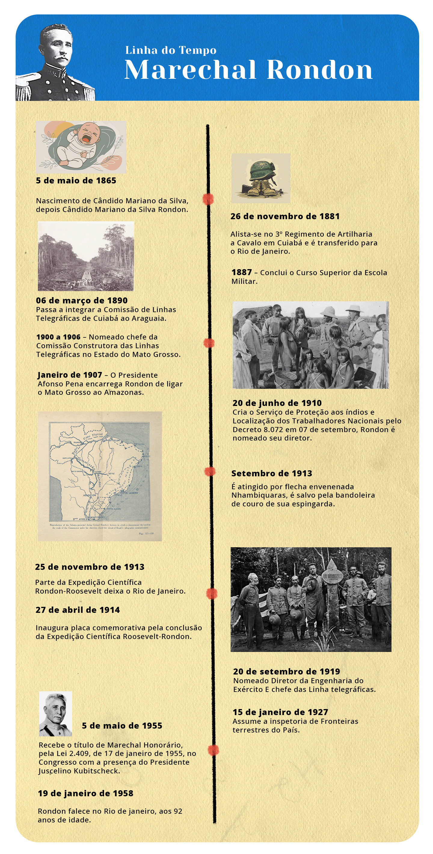 linha do tempo desktop.png