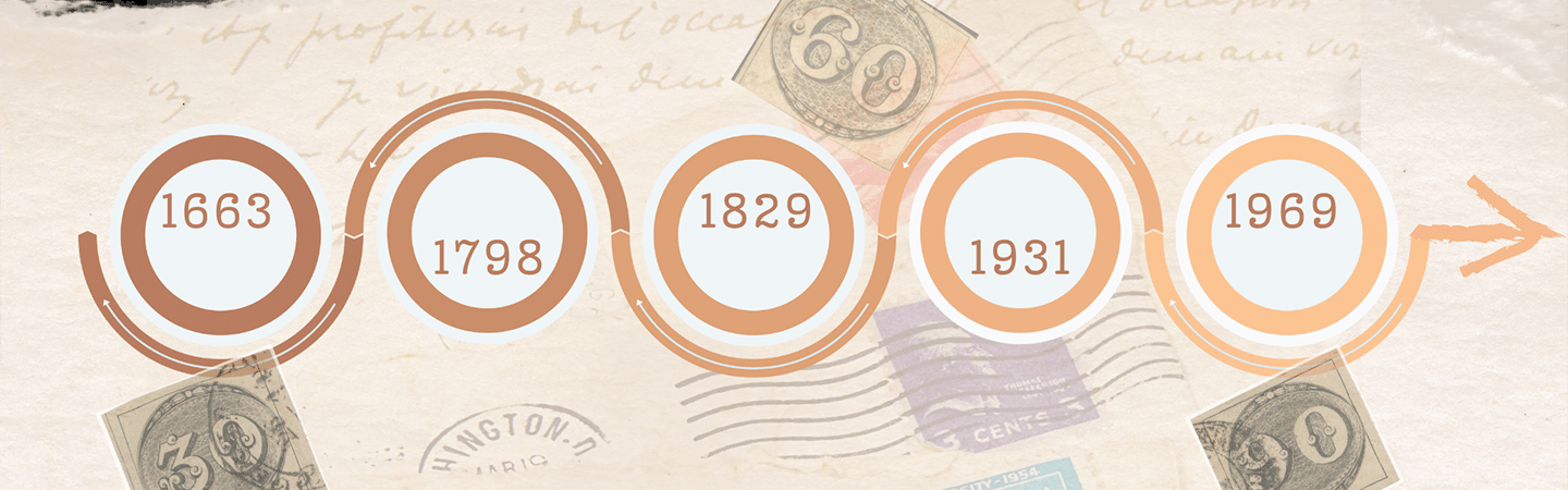 banner desktop linha do tempo.png