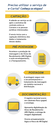 Infográfico passo a passo e-Carta - mobile
