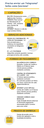 Infográfico passo a passo Telegrama - Mobile