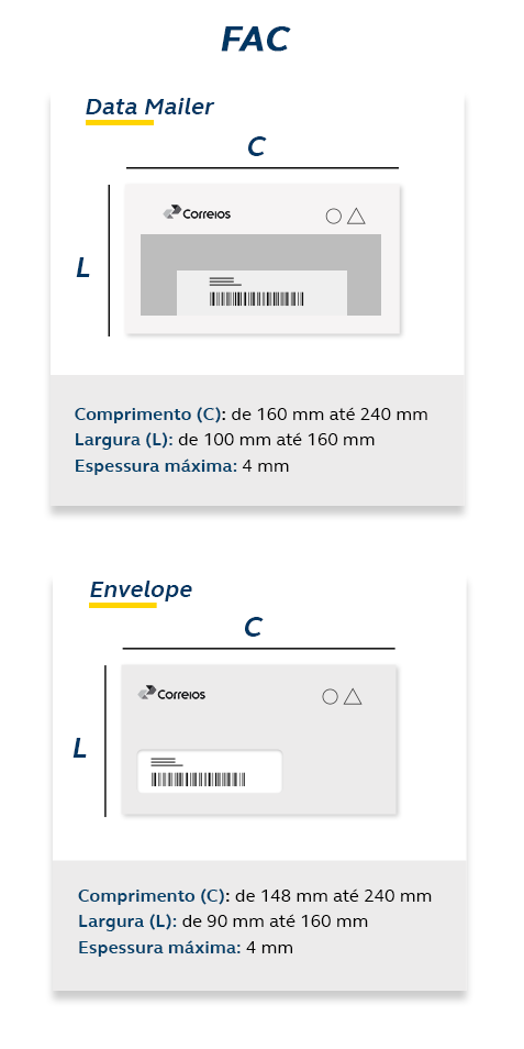 Limites e Dimensões FAC Mobile