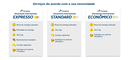 Tabela comparativa documentos internacionais desktop