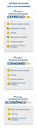 Tabela comparativa documentos internacionais mobile
