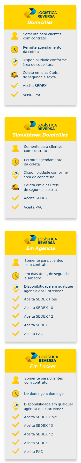 Logística Reversa Mobile