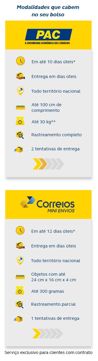 Comparativo Pac e Mini-Envios mobile
