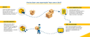 infográfico como exportar