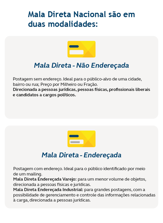 Mala direta Mobile.png