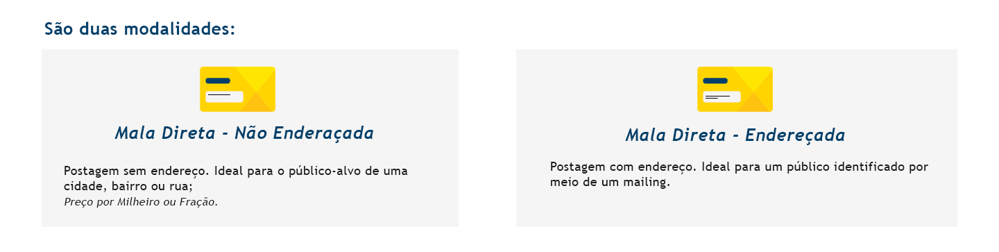 São duas modalidades: Mala Direta - Não Endereçada: Postagem sem endereço. Ideal para o público-alvo de uma cidade, bairro ou rua. Preço por milheiro ou fração; Mala Direta - Endereçada: Postagem com endereço, ideal para um público identificado através de um mailing.