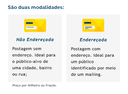 tabela mala direta mobile tabela mala direta mobile