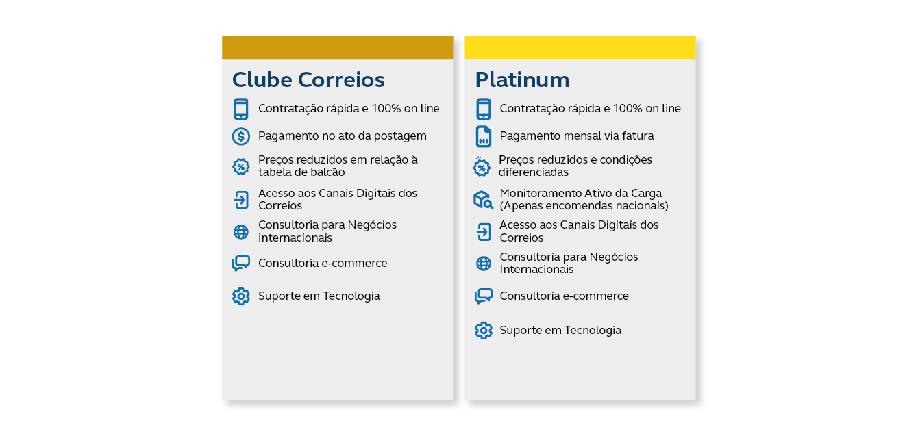 pacotes1.png