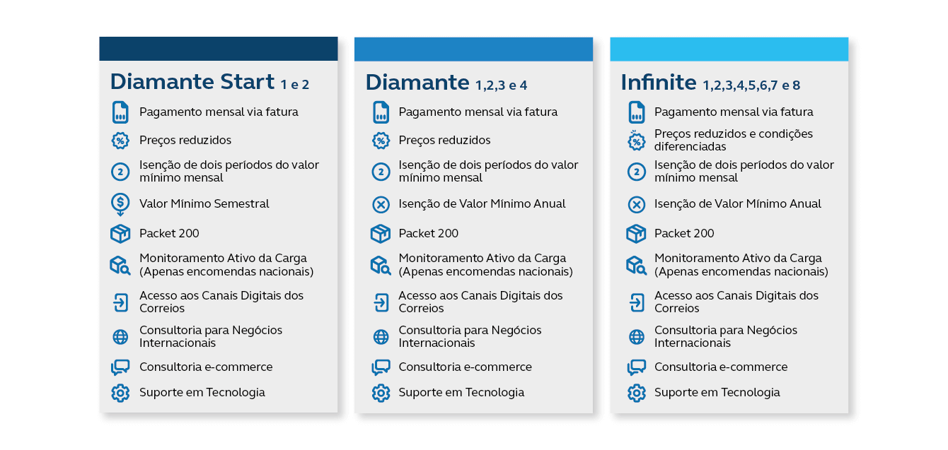 pacotes2.png