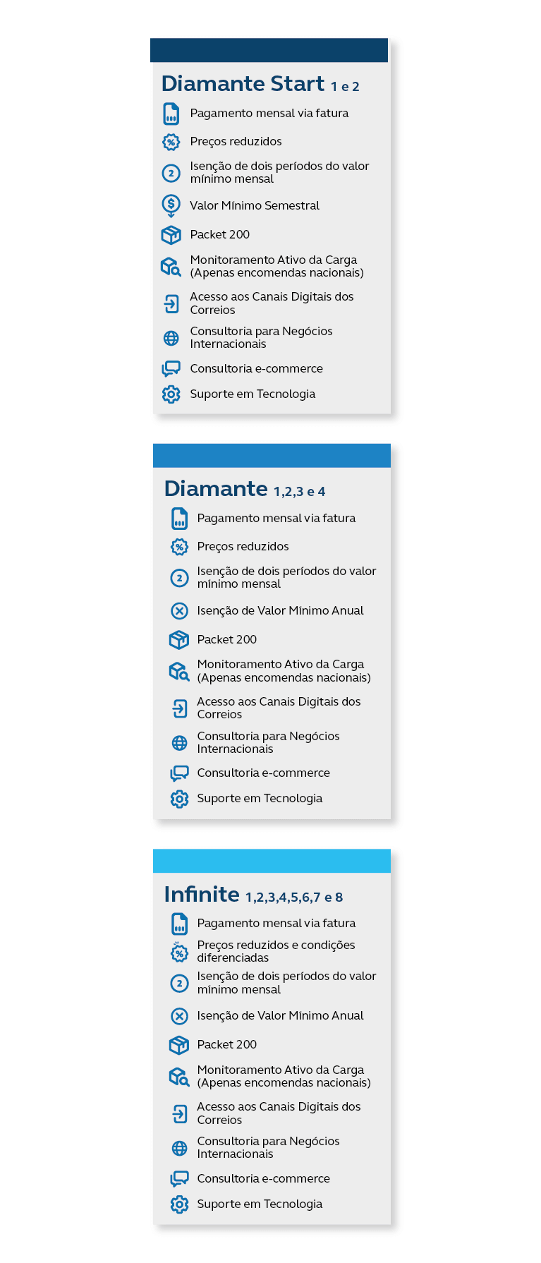 pacotes2_mobile.png