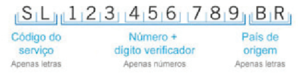 Código de rastreamento.png