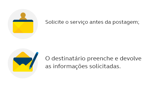 Solicite o serviço antes da postagem; O destinatário preenche e devolve as informações solicitadas.