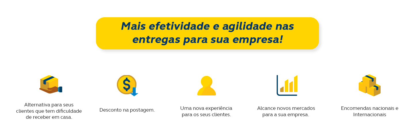 Alternativa para seus clientes que tem dificuldade de receber em residência. Desconto na postagem. Uma nova experiência para os seus clientes.  Alcance novos mercados para a sua empresa.