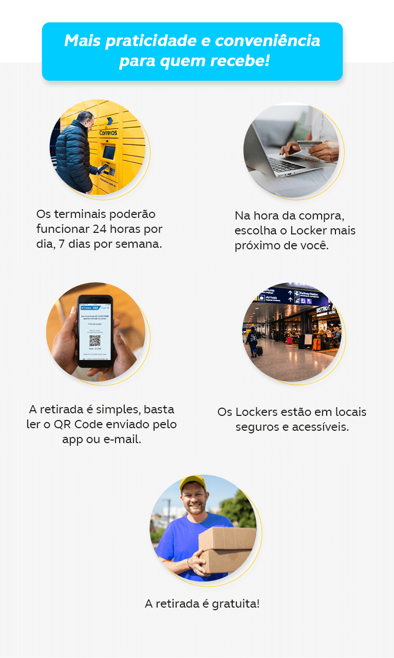 Os terminais podem funcionar  24 horas por dia, 7 dias por semana. Na hora da compra, escolha o Locker mais próximo de você. A retirada é simples, basta ler o QR Code enviado pelo app ou e-mail. Os Lockers estão em locais seguros e acessíveis. A retirada é gratuita.