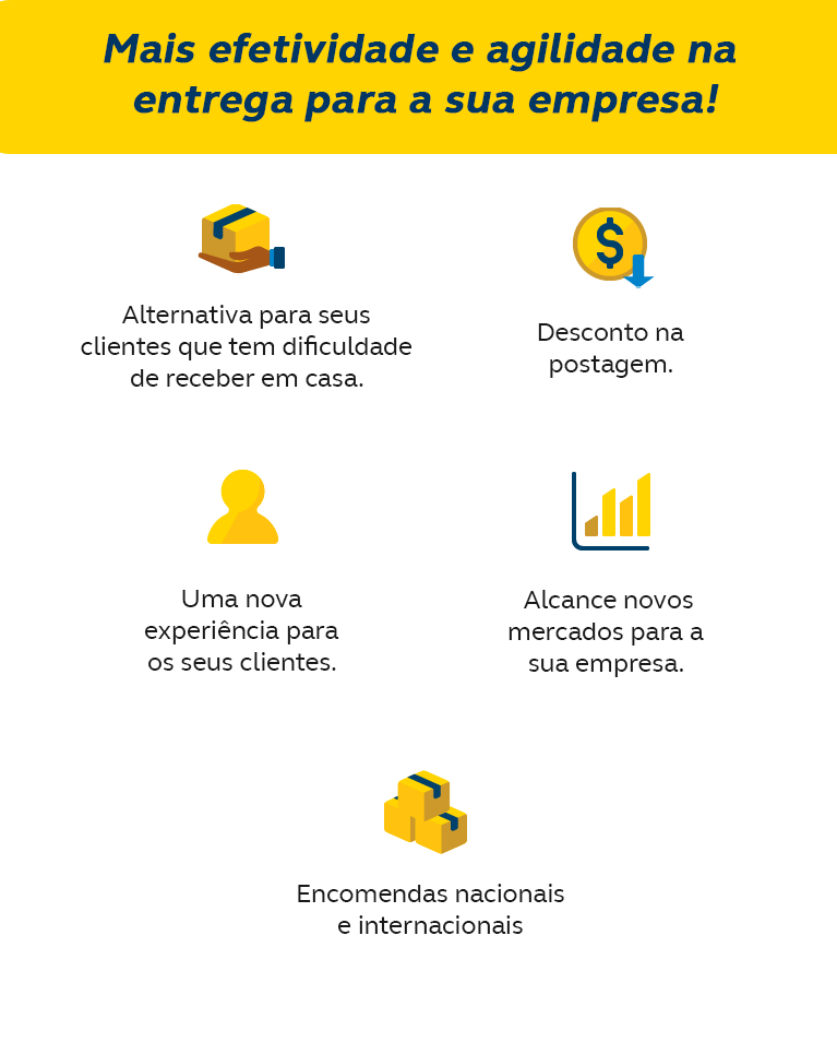 Alternativa para seus clientes que tem dificuldade de receber em residência. Desconto na postagem. Uma nova experiência para os seus clientes.  Alcance novos mercados para a sua empresa.