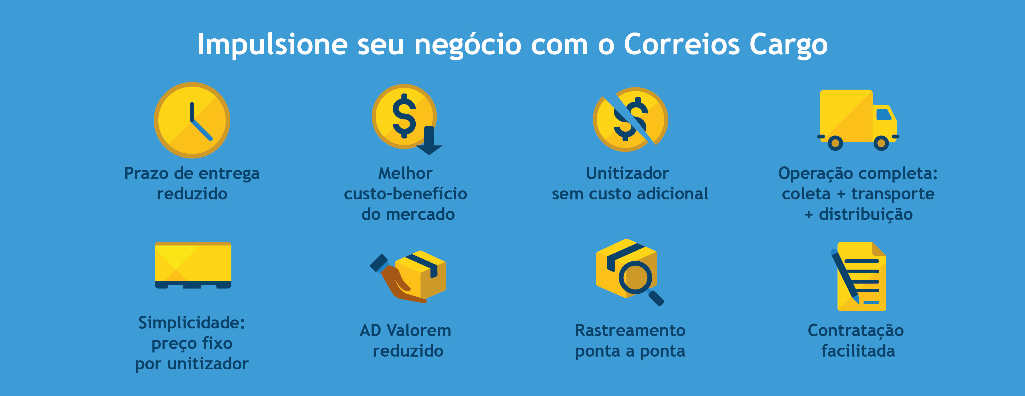 Imagem com fundo azul contendo o texto: Impulsione o seu negócio com o Correios Cargo