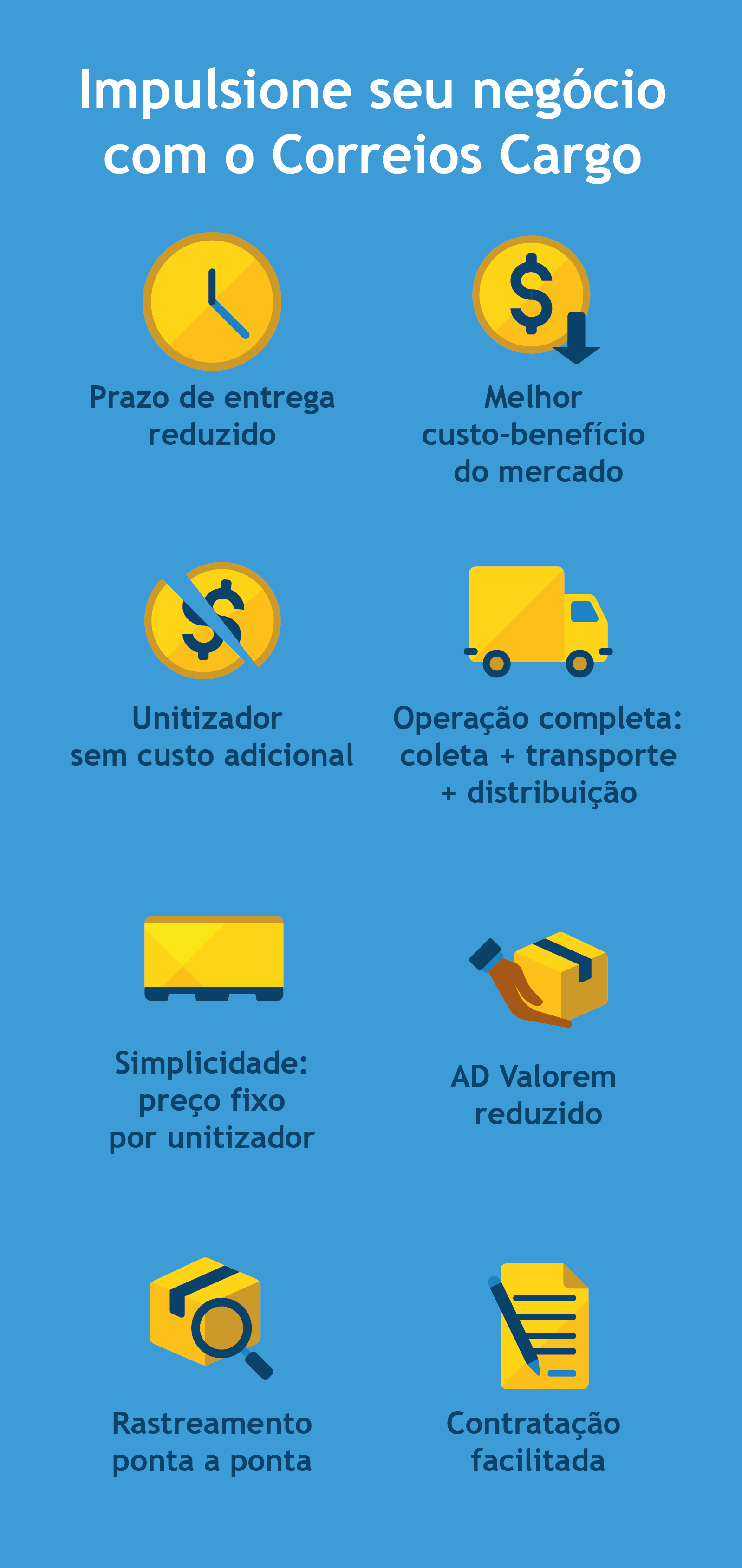 Imagem com fundo azul contendo o texto: Impulsione o seu negócio com o Correios Cargo