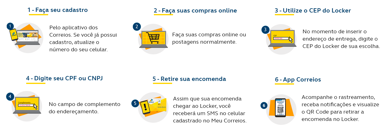 1 - Faça seu cadastro: Pelo aplicativo dos Correios. Se você já possui cadastro, atualize o número do seu celular. 2 - Faça suas compras online: Faça suas compra online ou postagens normalmente. 3 - Utilize o CEP do Locker: No momento de inserir o endereço de entrega, digite o CEP do Locker de sua escolha. 4 - Digite seu CPF ou CNPJ: No campo de complemento do endereçamento. 5 - Retire sua encomenda: Assim que sua encomenda chegar ao Locker, você receberá um SMS no celular cadastrado no Meu Correios. 6 - App Correios - Acompanhe o rastreamento, receba notificações e visualize o QR Code para retirar a encomenda no Locker.