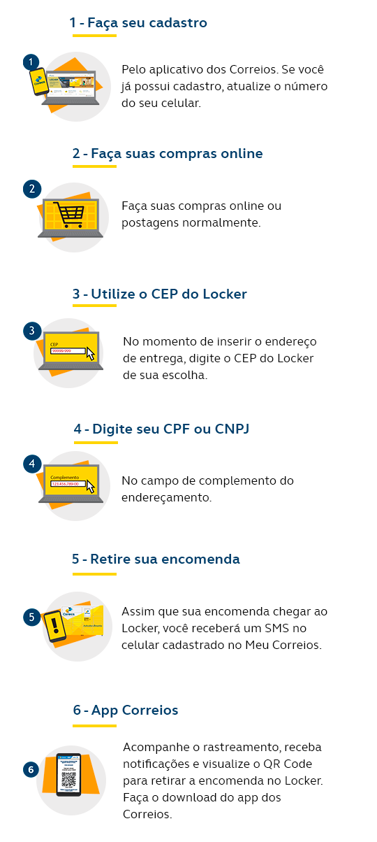 1 - Faça seu cadastro: Pelo aplicativo dos Correios. Se você já possui cadastro, atualize o número do seu celular. 2 - Faça suas compras online: Faça suas compra online ou postagens normalmente. 3 - Utilize o CEP do Locker: No momento de inserir o endereço de entrega, digite o CEP do Locker de sua escolha. 4 - Digite seu CPF ou CNPJ: No campo de complemento do endereçamento. 5 - Retire sua encomenda: Assim que sua encomenda chegar ao Locker, você receberá um SMS no celular cadastrado no Meu Correios. 6 - App Correios - Acompanhe o rastreamento, receba notificações e visualize o QR Code para retirar a encomenda no Locker.