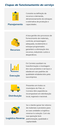 accordion_customizada_mobile.png